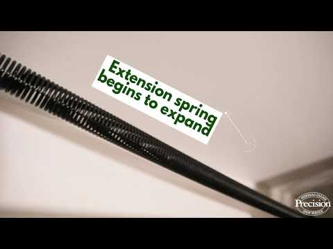 Extension System Explained