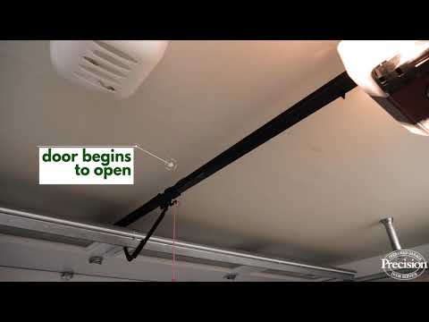 Torsion System Explained